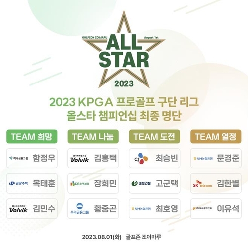 사진: KPGA 프로골프 구단 리그 올스타 챔피언십 명단/ KPGA 제공