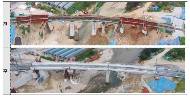 영동선 옥천1교 유도상화 공사 전후 / 사진=국가철도공단 제공