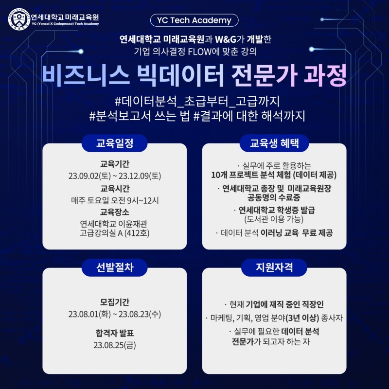 연세대학교 미래교육원, 웹 백엔드 실무 개발 프로젝트 과정 개설
