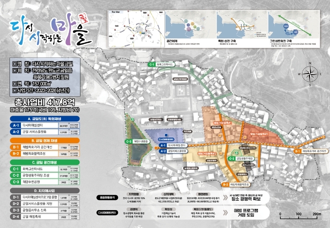 금일읍 도시재생 뉴딜사업 계획도 / 사진=완도군 제공