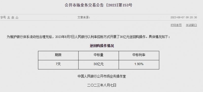 (상보) 中인민은행 유동성 280억위안 순회수...지난주 2880억위안 순회수
