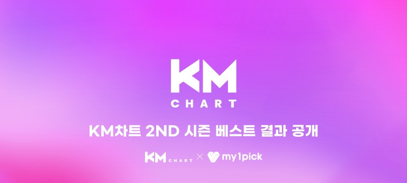 KM차트 2분기 시즌 베스트 어워즈 수상 명단 발표
