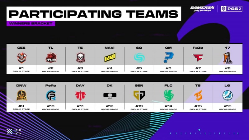 승자조 진출 명단(사진=중계 화면 캡처).