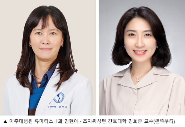 (왼쪽부터)아주대병원류마티스내과김현아교수와조지워싱턴간호대학김희준교수