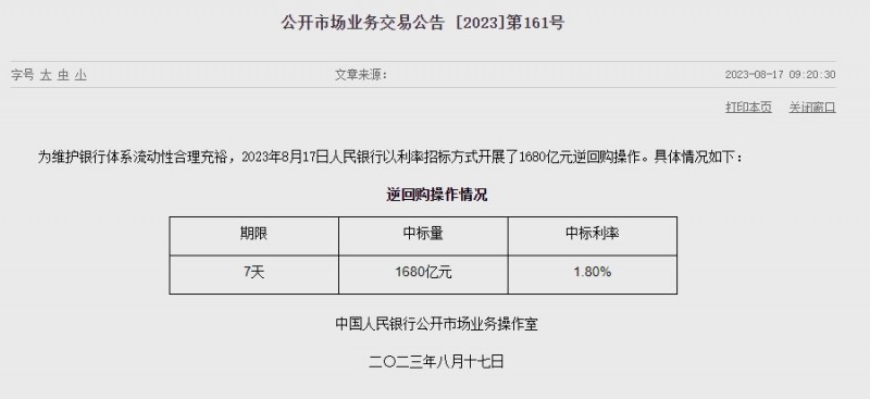 (상보) 中인민은행 유동성 1630억위안 순공급...이번주 6620억위안 순공급