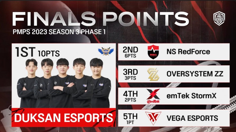 이미지=PMPS 공식 방송.