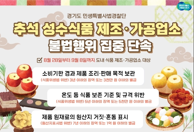 이미지=경기도 민생특별사법경찰단 제공