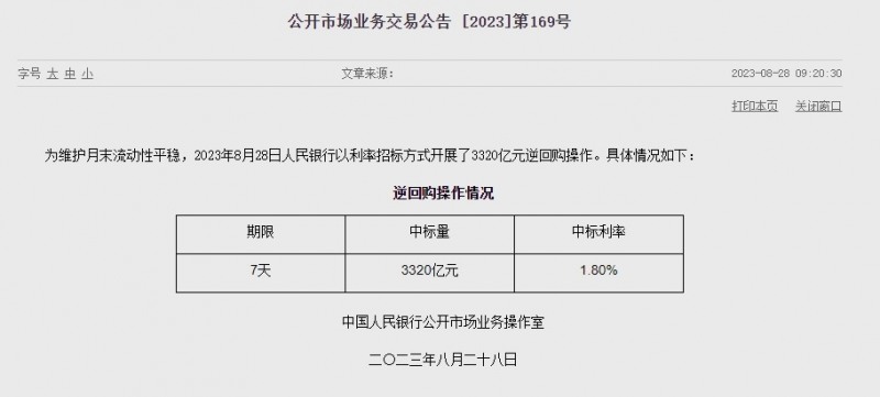 (상보) 中 인민은행 유동성 2980억위안 순공급...지난주 470억위안 순회수