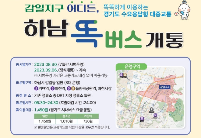 이미지=경기도 제공