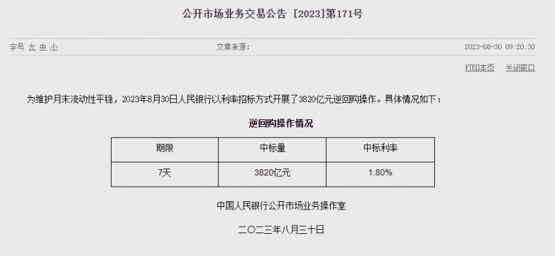 (상보) 中 인민은행 유동성 810억위안 순공급...이번주 6530억위안 순공급