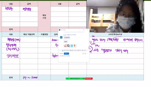 보호아동 대상 '현대차증권과 함께하는 찾아가는 경제교육' 5년간의 진행종료