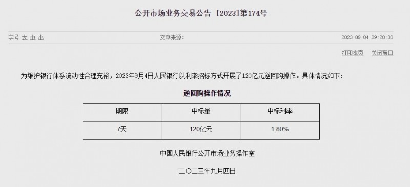(상보) 中 인민은행 유동성 3200억위안 순회수...지난주 6810억위안 순공급