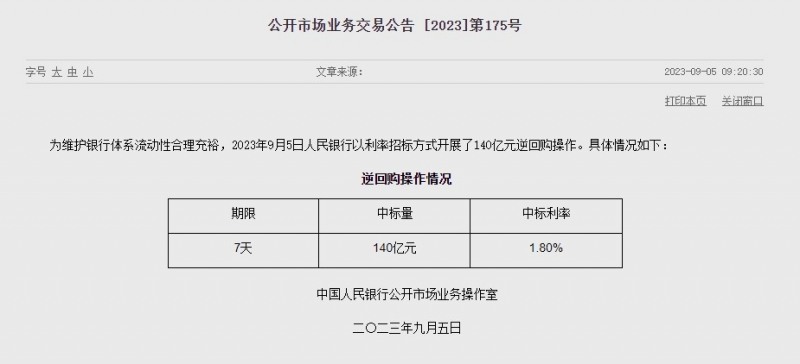(상보) 中 인민은행 유동성 3710억위안 순회수...이번주 6910억위안 순회수