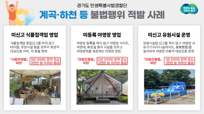 이미지=경기도 민생특별사법경찰단 제공