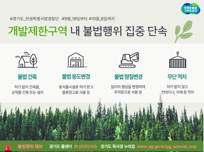 이미지=경기도 특사경 제공