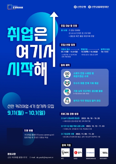 신한 커리어업 4기 모집 포스터 / 이미지=신한은행 제공