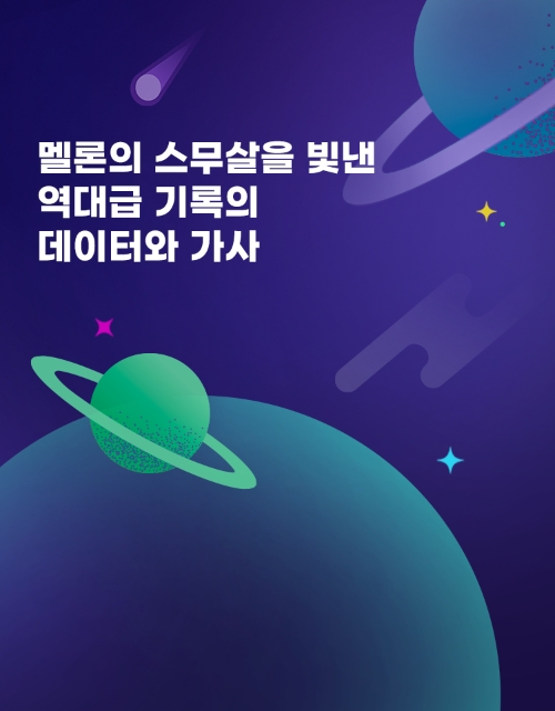 멜론, ‘스무살 멜론’ 네번째 이벤트 진행…음악 팬들이 뽑은 ‘올해의 가사’
