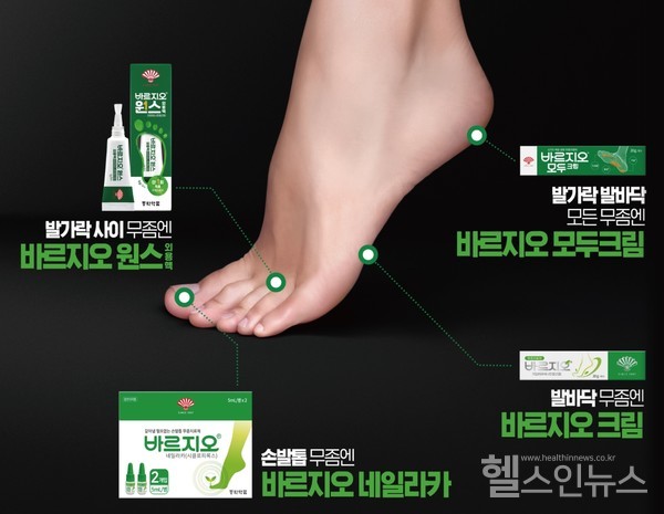 동화약품제공