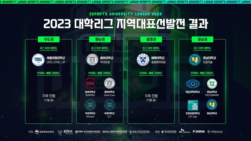 2023 이스포츠 대학리그 종목별 지역대표팀 선발...12월 결선