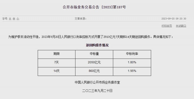 (상보) 中인민은행 사실상 기준금리 1년물 LPR 3.45%로 동결...유동성 2260억위안 순공급