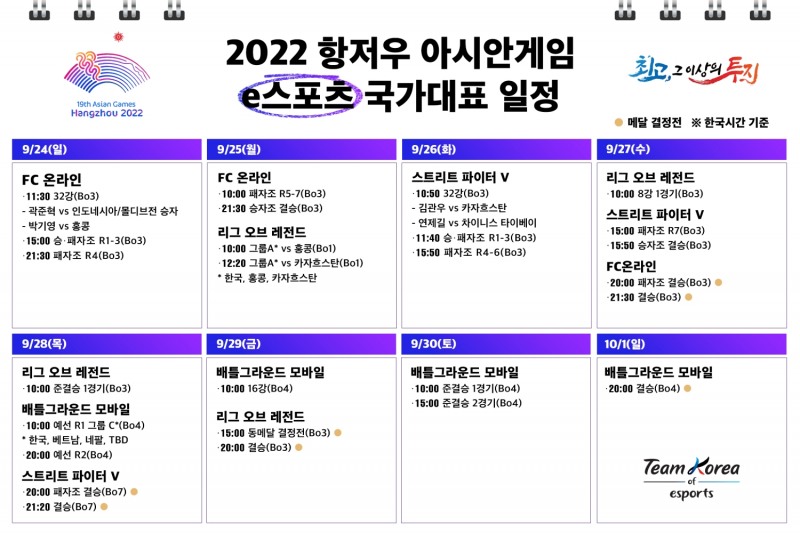 e스포츠 국가대표 아시안게임 출전 일정 공개...LOL은 25일 10시 시작
