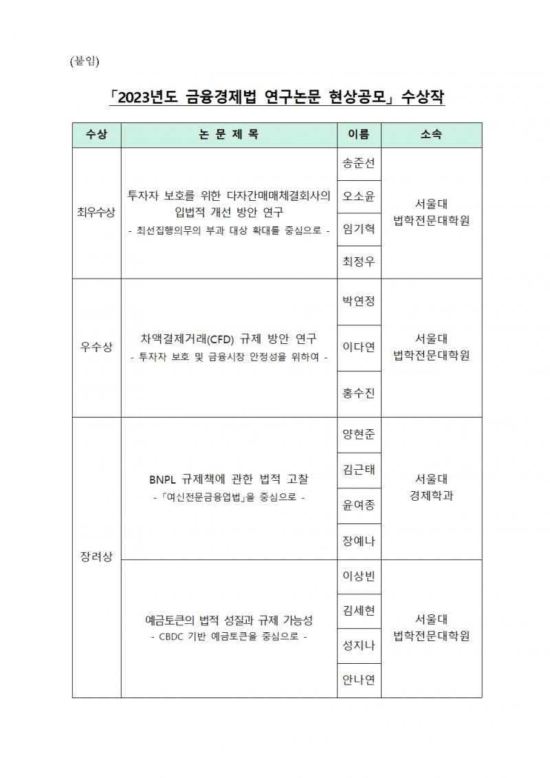 '2023년 금융경제법 연구논문 현상공모' 수상작 발표 - 한은