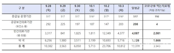 32개가담업체의입찰참가제한집행정지기간중입찰·낙찰현황(출처:조달청,인재근의원실재편집)