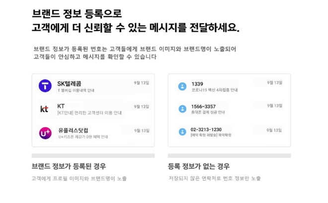 SK텔레콤, KT, LG유플러스 이동통신3사(이통3사)는 추석 명절부터 연말연시까지 증가하는 스팸, 피싱, 스미싱 메시지로 인한 고객 피해를 최소화하기 위해 기업 메시징 서비스를 이용하는 기업을 대상으로 ‘브랜드 등록 지원센터’를 운영한다고 27일 밝혔다.