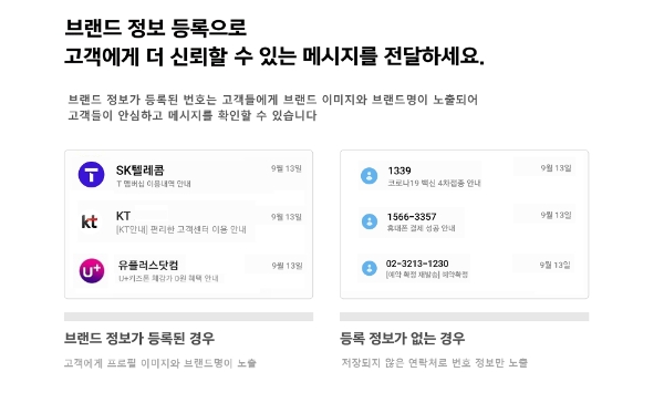 SK텔레콤, KT, LG유플러스가 추석 명절부터 연말연시까지 증가하는 스팸, 피싱, 스미싱을 예방하기 위해 기업 메시징 서비스를 이용하는 기업을 대상으로 ‘브랜드 등록 지원센터’를 운영한다고 27일 밝혔다. 사진은 이통3사가 운영하는 ‘브랜드 등록’ 설명 이미지.