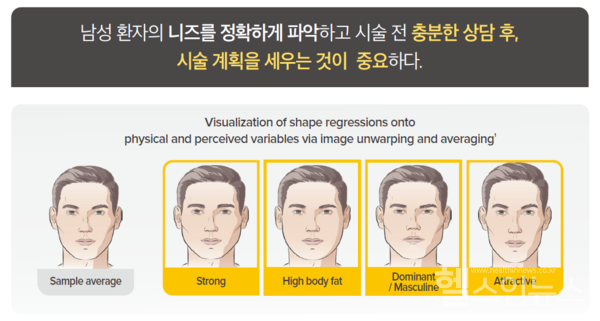 멀츠에스테틱스코리아제공
