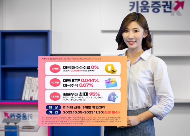 사진=키움증권 제공