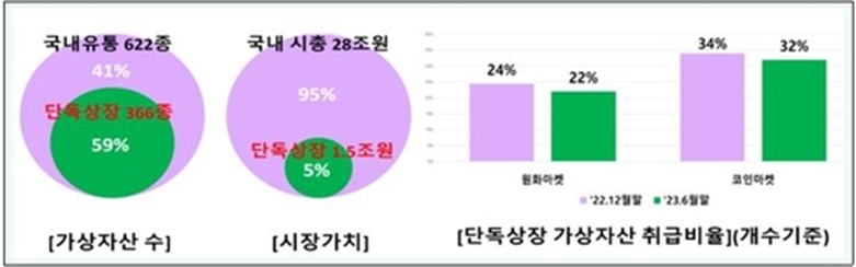 (그래픽=연합)