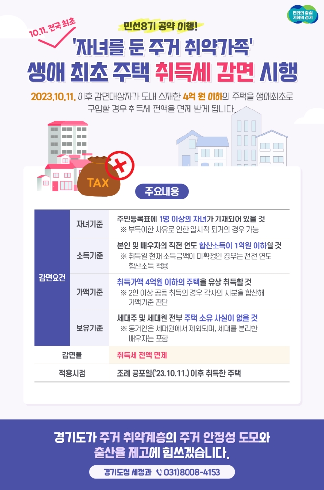 이미지=경기도 제공