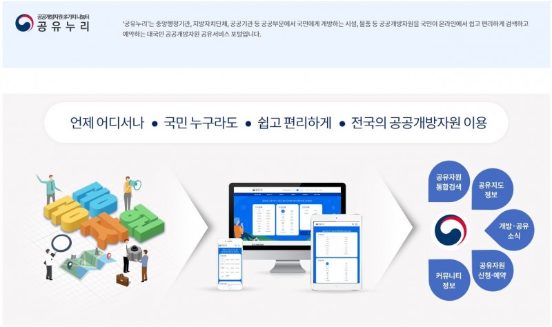 공유누리 / 사진=무안군 제공