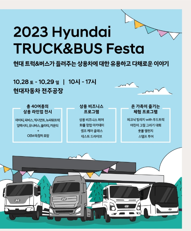 이미지=현대차그룹 제공