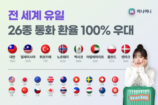 사진=하나카드 제공