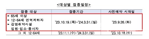 출처:질병관리청