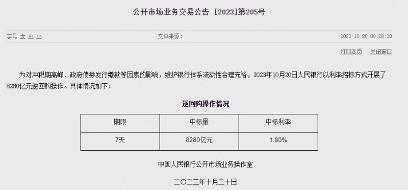 (상보) 중국 인민은행 사실상 기준금리 1년물 LPR 3.45% 동결...유동성 7330억위안 순공급