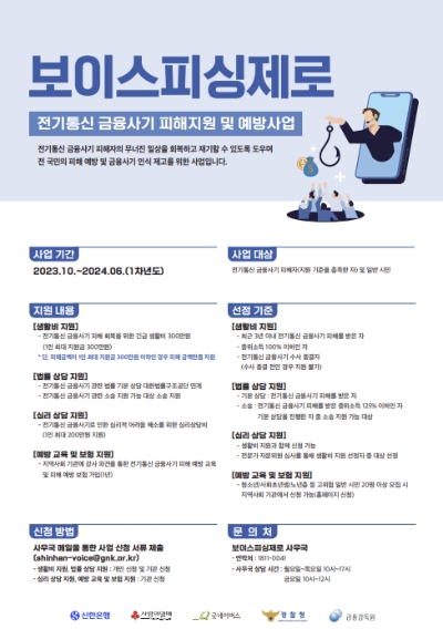 보이스피싱 제로 포스터 / 이미지=신한은행 제공