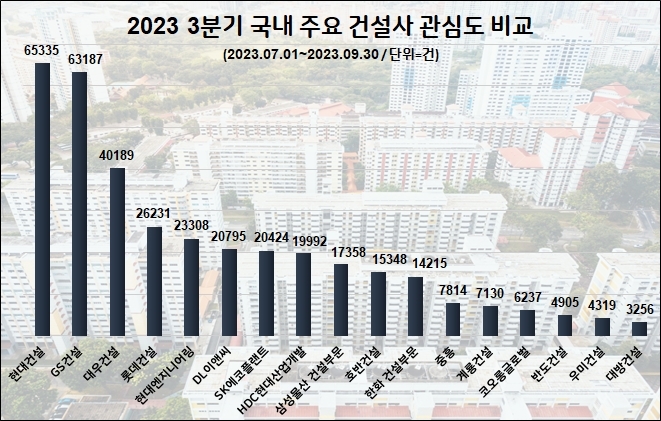 (사진=데이터앤리서치)