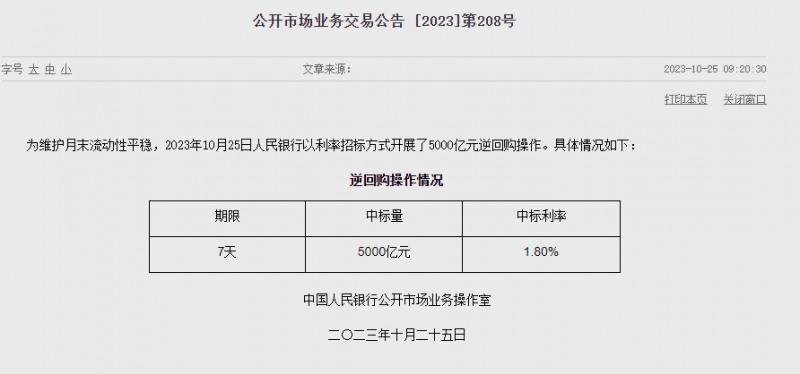 중국 인민은행 유동성 3950억위안 순공급...이번주 1조 6190억위안 순공급