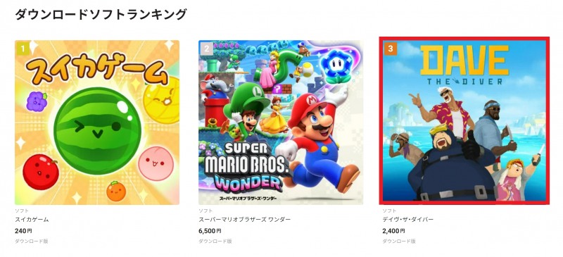 일본 닌텐도 온라인 스토어 다운로드 순위(출처=일본 닌텐도 온라인 스토어 공식 홈페이지 화면 캡쳐).