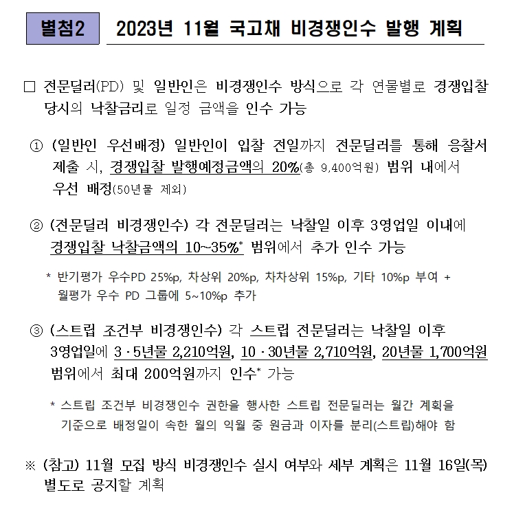 (장태민 칼럼) 여전히 11월 '국발계' 납득 못하는 사람들