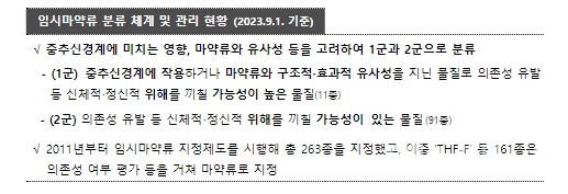 임시마약류분류체계및관리현황