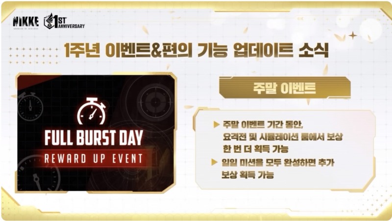 1주년 앞둔 '승리의 여신: 니케', 차트 역주행 준비 완료!