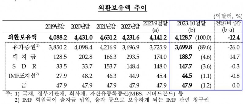(연합 제공)