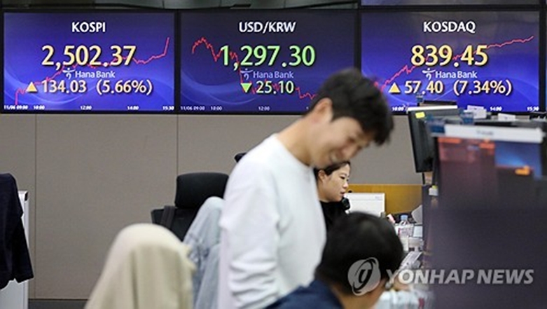 코스피 코스닥 급등(사진=연합)