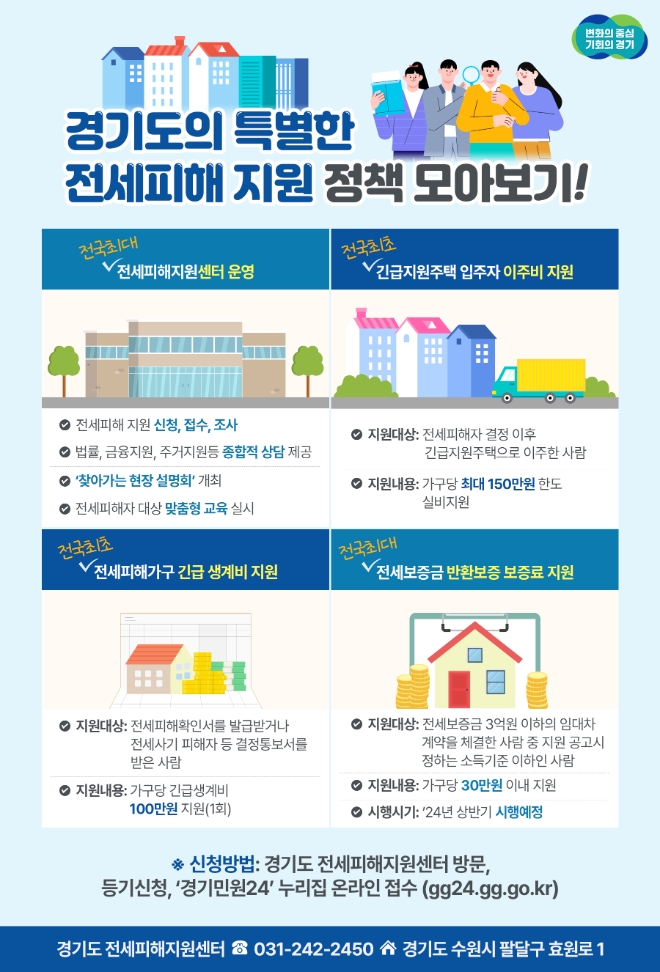 이미지=경기도 제공