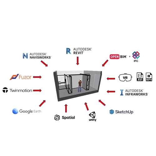 스페이스에이디, ‘2023 스마트건설 엑스포’ 참가… BIM To VR 몰입형 다면 케이브 시스템 선보여