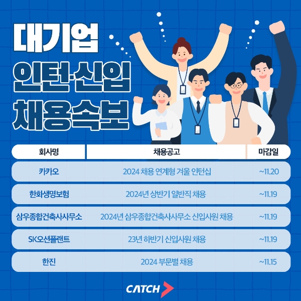 카카오·삼성·한화 등 대기업 신입 채용 시작